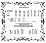 Royal Indigo Velvet & Lace Gothic Dress with Crown Lace and Tiered Tail Hem DW1113