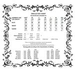 Gothic Royal Jewel-Inspired Vintage Dress DW1123