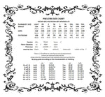 Gothic Tailcoat Lantern Pants PW137BK